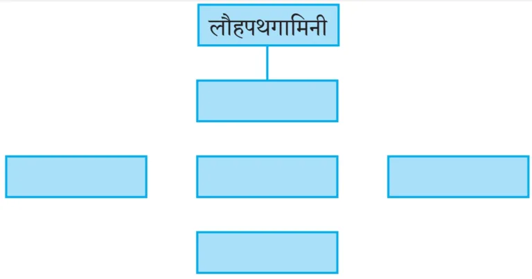 IMG 20230926 161610 पाठ ८ – वीरभूमि पर कुछ दिन