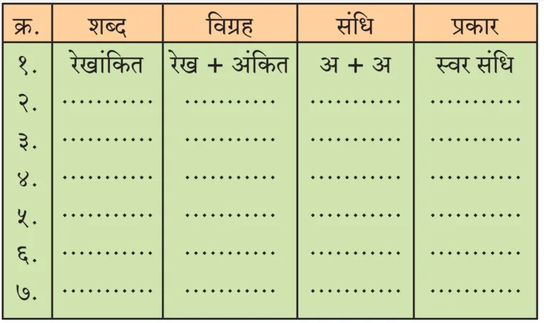 IMG 20230926 162904 पाठ ८ – वीरभूमि पर कुछ दिन