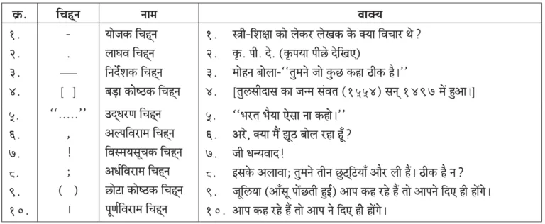 IMG 20230927 151449 पाठ ५ – जूलिया
