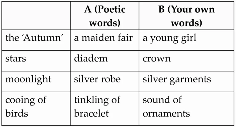IMG 20230929 192115 Chapter 2.5 – Autumn