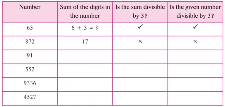 IMG 20231002 112706 Chapter 8 – Divisibility