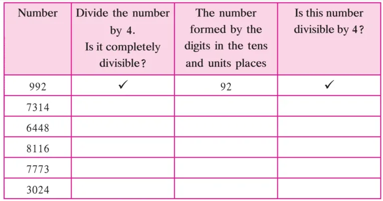 IMG 20231002 112719 Chapter 8 – Divisibility