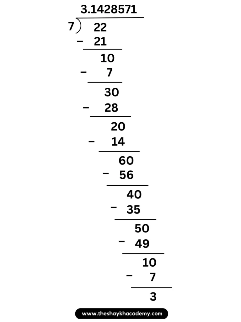 IMG 20231014 125529 Chapter 5 – Operations on Rational Numbers