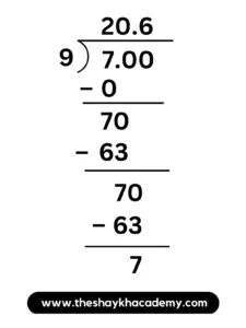 IMG 20231014 125548 Chapter 5 – Operations on Rational Numbers