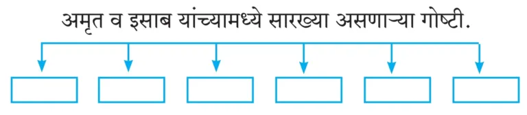 IMG 20231017 211242 पाठ १३ – अदलाबदल