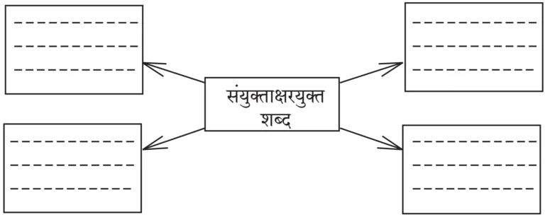 IMG 20231018 112543 1 पुनरावर्तन – २