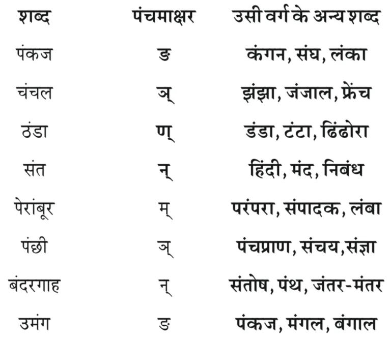 IMG 20231018 112552 पुनरावर्तन – २