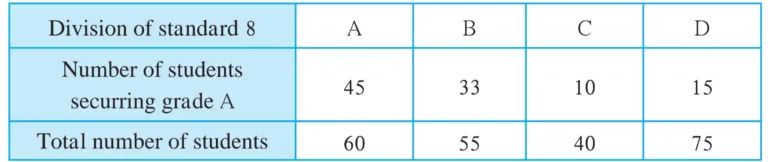 IMG 20231019 013151 Chapter 11 – Statistics