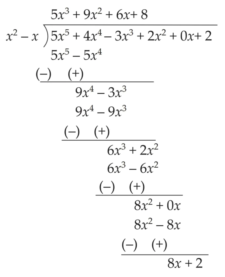 IMG 20231022 170212 Chapter 3 – Polynomials