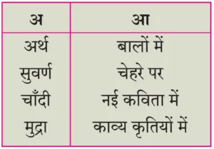 IMG 20231031 110753 पाठ ४ – छापा