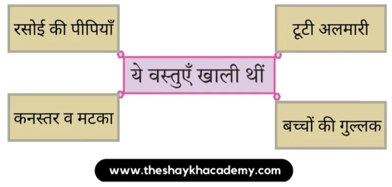IMG 20231031 114552 पाठ ४ – छापा