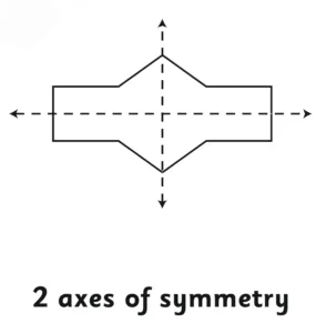 Screenshot 20231001 132250 Google PDF Viewer Chapter 7 – Symmetry