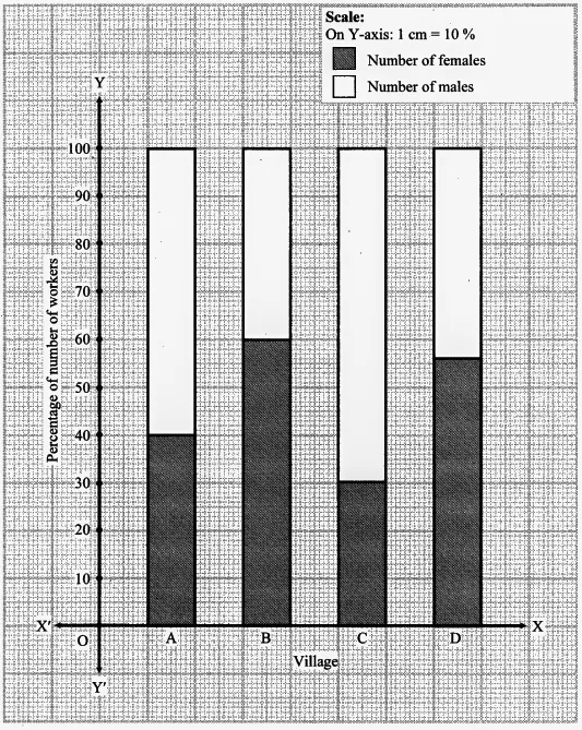 s 2 jpg Miscellaneous Exercise 2