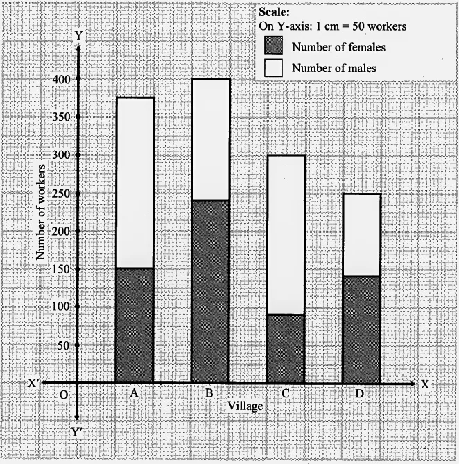 sum no 1 1 jpg Miscellaneous Exercise 2