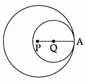 IMG 20231104 191850 Chapter 3 – Circle