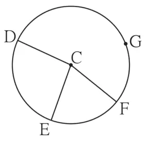 IMG 20231111 194808 Chapter 3 – Circle