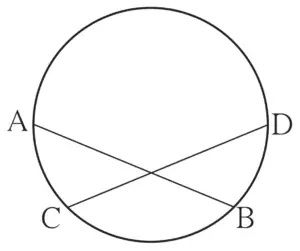 IMG 20231111 194853 Chapter 3 – Circle