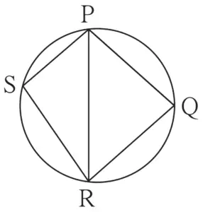 IMG 20231111 195645 Chapter 3 – Circle