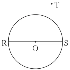 IMG 20231111 195711 Chapter 3 – Circle