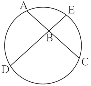 IMG 20231111 195804 Chapter 3 – Circle