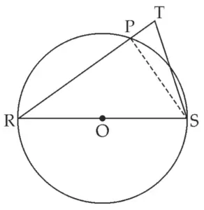 IMG 20231111 195913 Chapter 3 – Circle