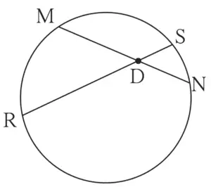 IMG 20231111 200540 Chapter 3 – Circle