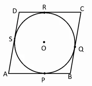 IMG 20231111 235553 Chapter 3 – Circle