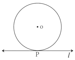 IMG 20231112 104748 Chapter 3 – Circle