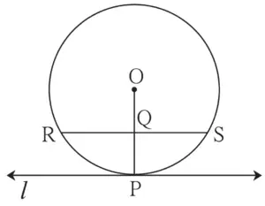 IMG 20231112 105011 Chapter 3 – Circle