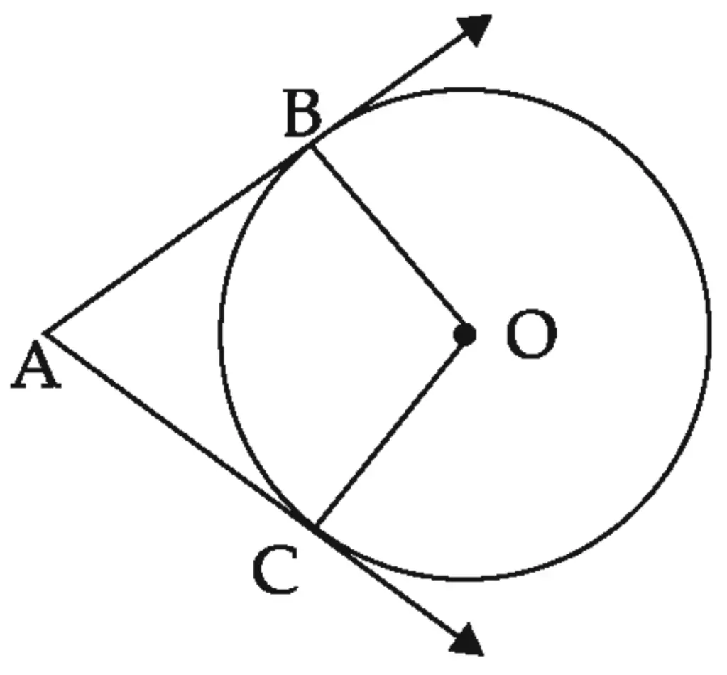 IMG 20231112 105156 Chapter 3 – Circle