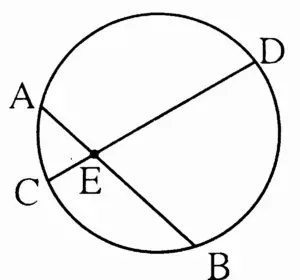 IMG 20231112 153604 1 Chapter 3 – Circle