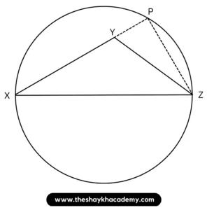 IMG 20231112 160757 Chapter 3 – Circle