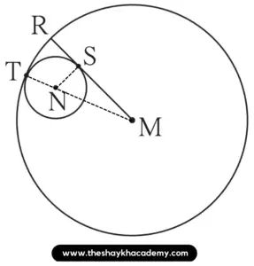 IMG 20231112 201321 Chapter 3 – Circle