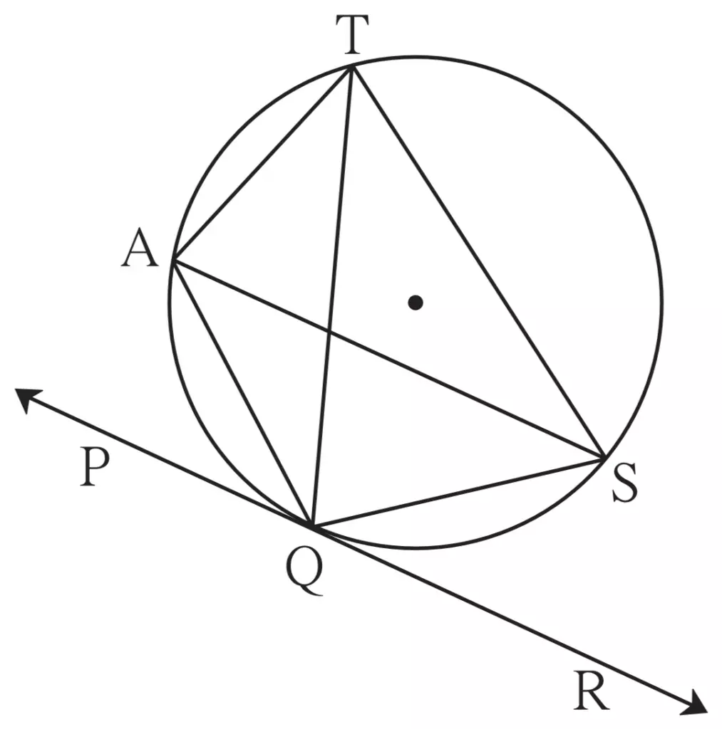IMG 20231112 213039 Chapter 3 – Circle