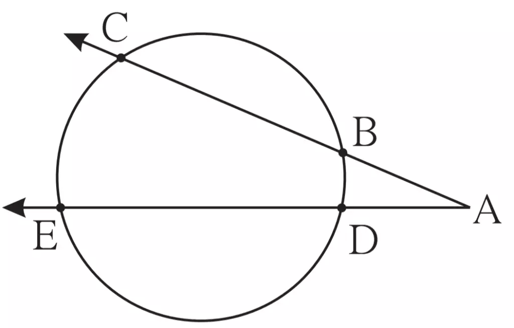 IMG 20231112 214953 Chapter 3 – Circle