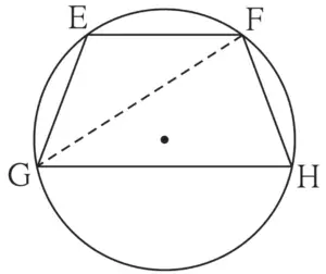 IMG 20231112 215230 Chapter 3 – Circle