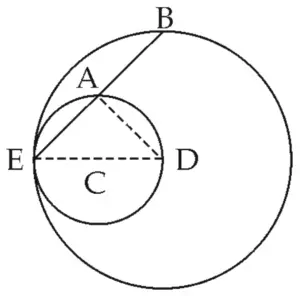 IMG 20231112 215640 Chapter 3 – Circle