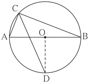 IMG 20231112 215951 Chapter 3 – Circle