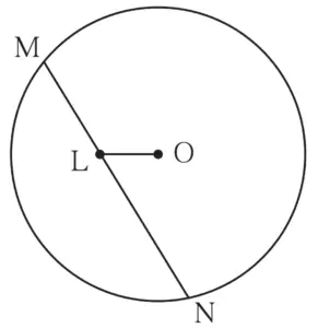 IMG 20231112 220723 Chapter 3 – Circle