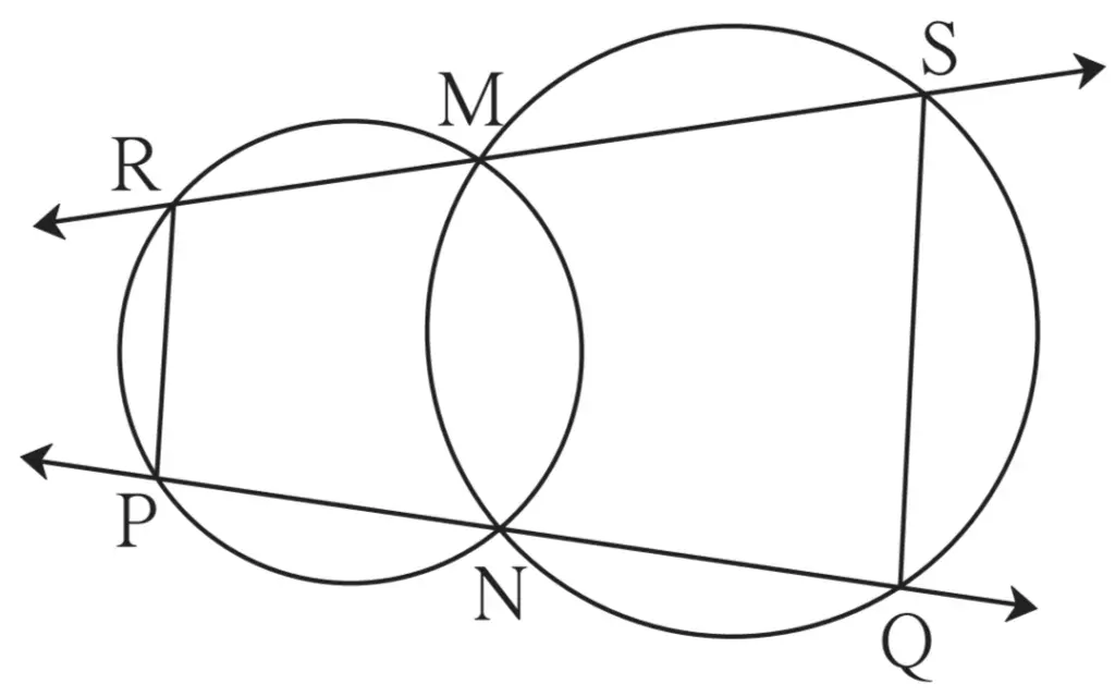 IMG 20231112 220742 Chapter 3 – Circle