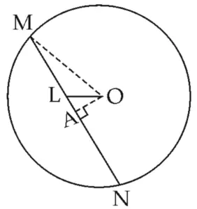 IMG 20231112 220804 Chapter 3 – Circle