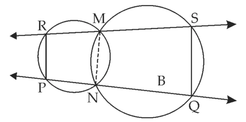 IMG 20231112 220811 Chapter 3 – Circle