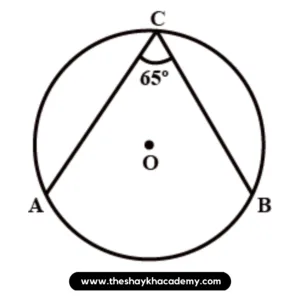 jpg 20231112 152447 0000 Chapter 3 – Circle