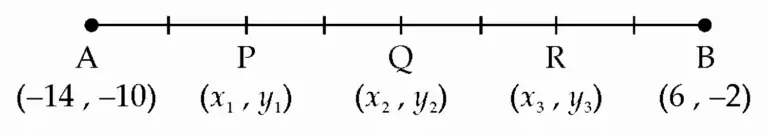 IMG 20231228 165805 Chapter 5 – Co-ordinate Geometry