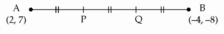 IMG 20231228 165821 Chapter 5 – Co-ordinate Geometry