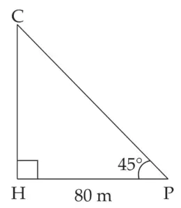 IMG 20240108 141539 Chapter 6 – Trigonometry