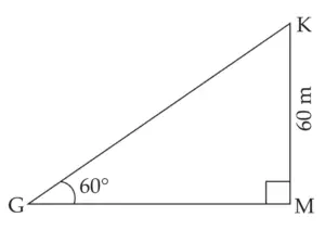 IMG 20240108 141702 Chapter 6 – Trigonometry