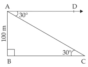 IMG 20240108 142432 Chapter 6 – Trigonometry
