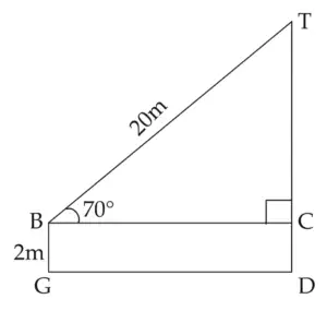 IMG 20240108 142519 Chapter 6 – Trigonometry