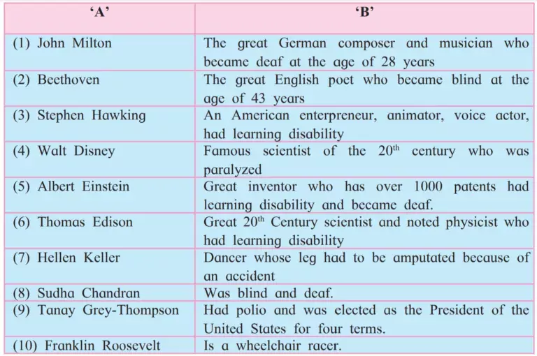 IMG 20240114 195733 Chapter 3.3 – Stephen Hawking